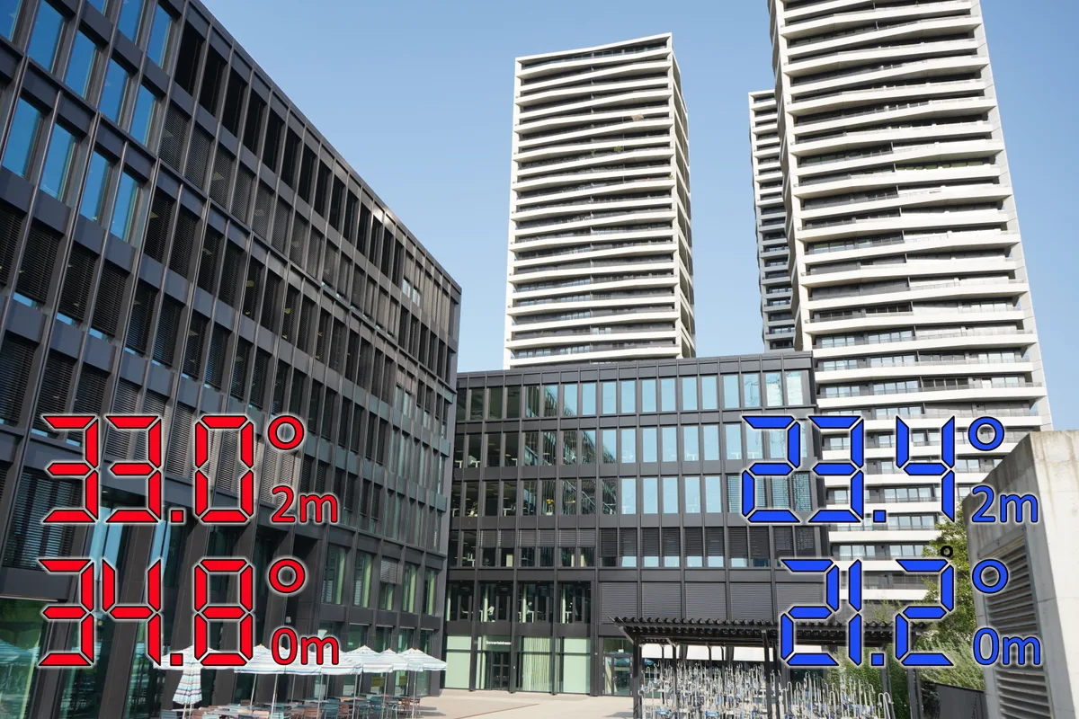 Temperaturmessungen in Dübendorf bei Tag und bei Nacht.